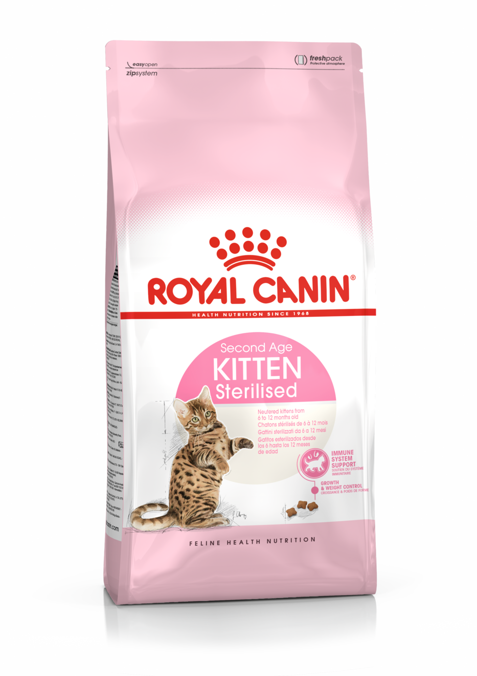 Royal Canin Feline Kitten Sterilized Dry Cat Food