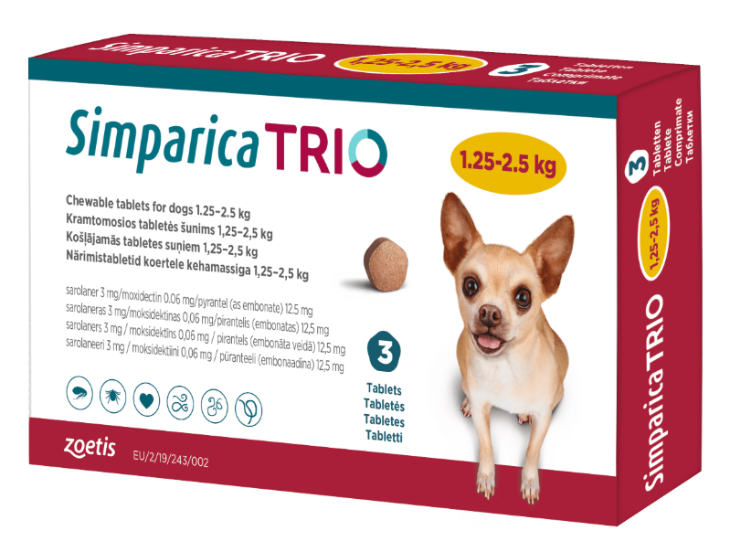 Simparica Trio 1.3-2.5kg