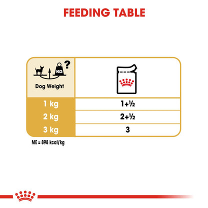 Royal Canin Chihuahua Adult Wet Dog Food