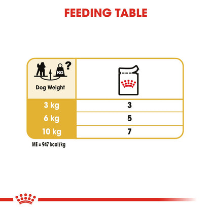 Royal Canin Poodle Adult Wet Dog Food