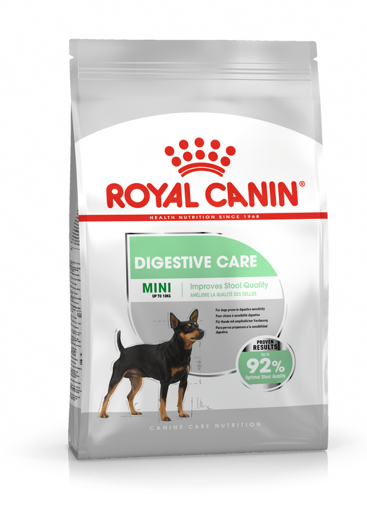 Royal Canin Mini Digestive Care Dry Dog Food