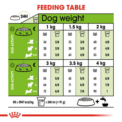 Royal Canin X-Small Adult Ageing 12+years Dry Dog Food