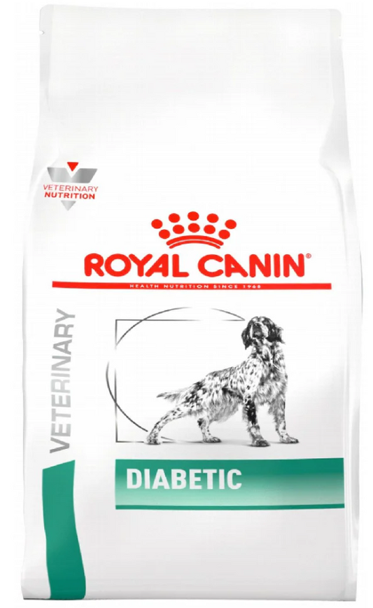 Royal Canin Prescription Diabetic Dry Dog Food